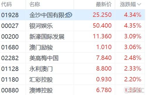 迎接世界友人 中国旅游接待指南