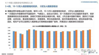 中国入境旅游 把握新机遇，实现新发展